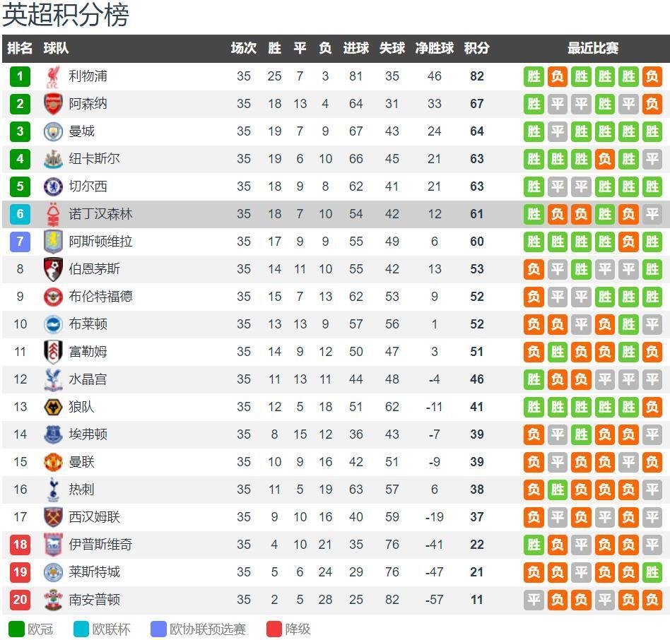 青岛西海岸投资人告别邵佳一：愿你前程似锦，再见亦如初